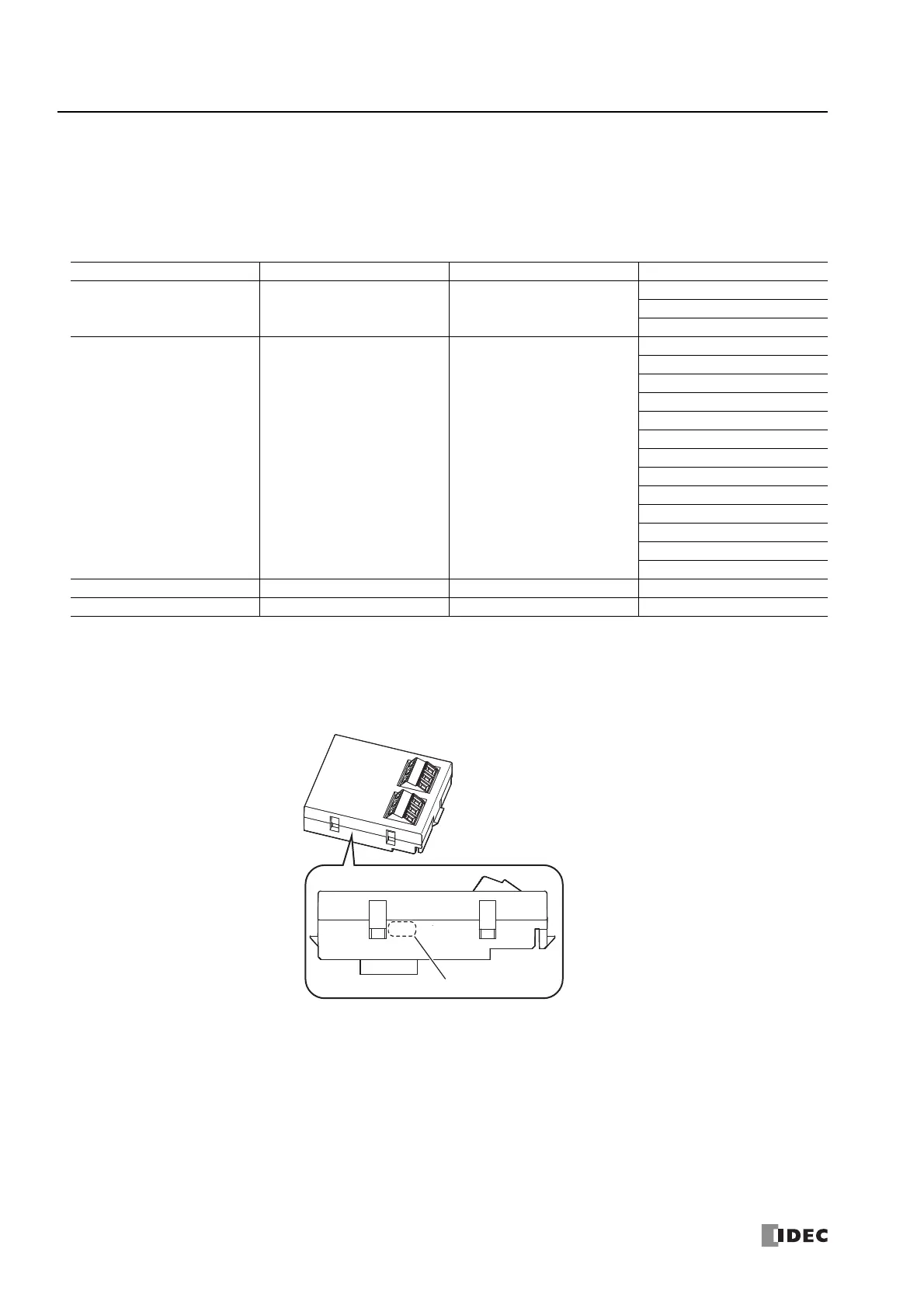 Page #362 background image