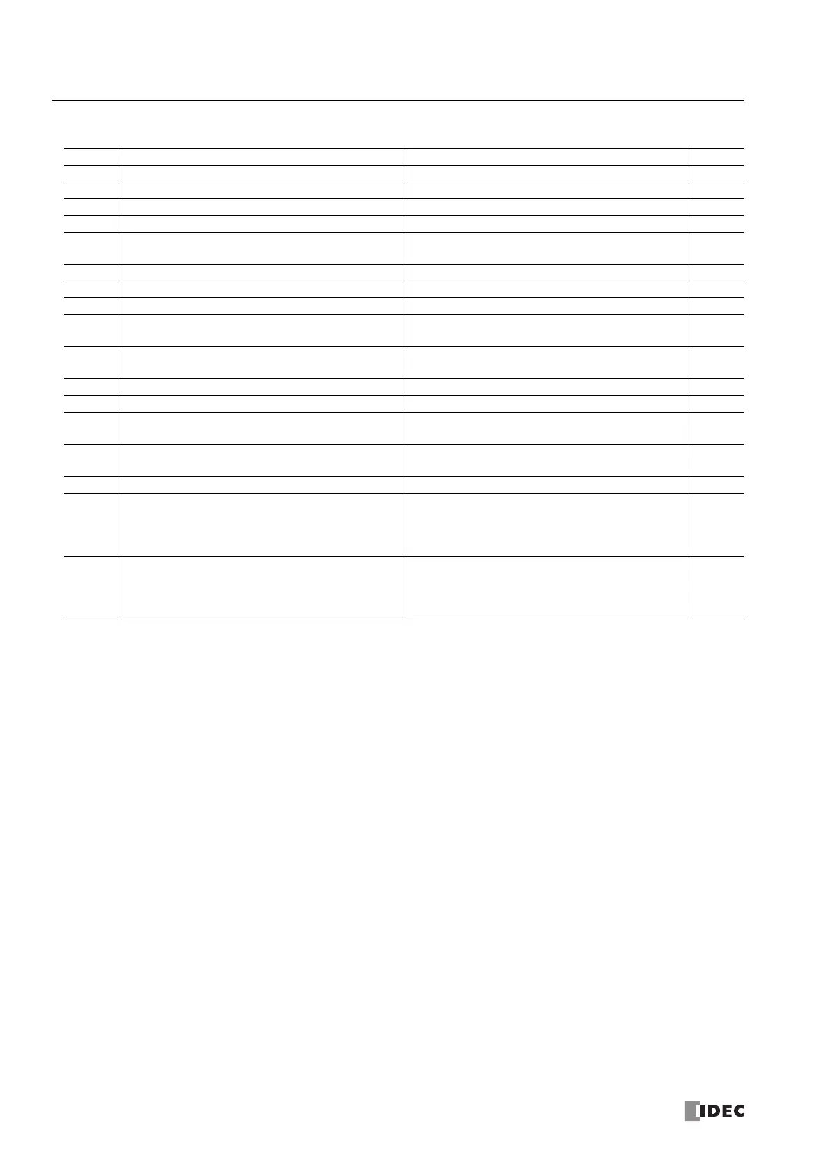 Page #394 background image