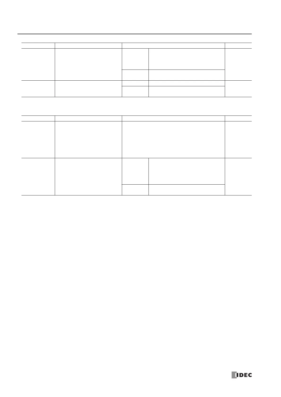 Page #396 background image