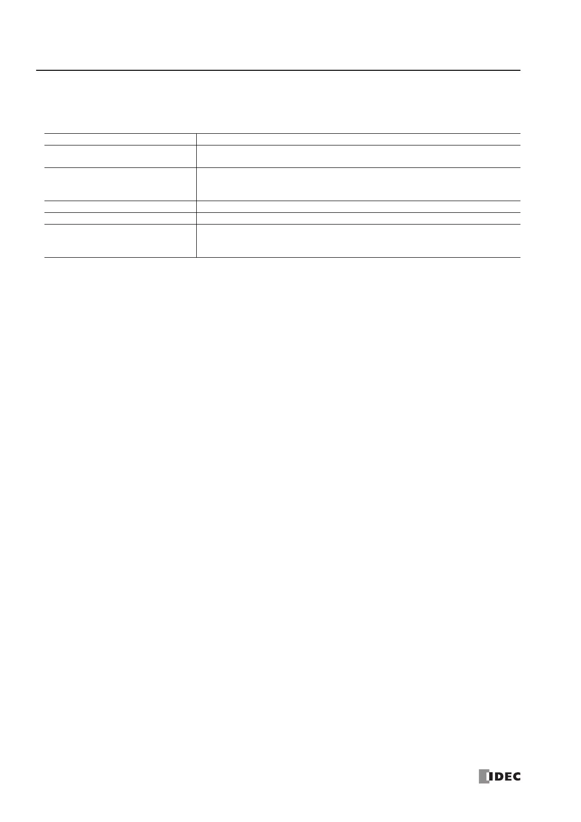 Page #418 background image