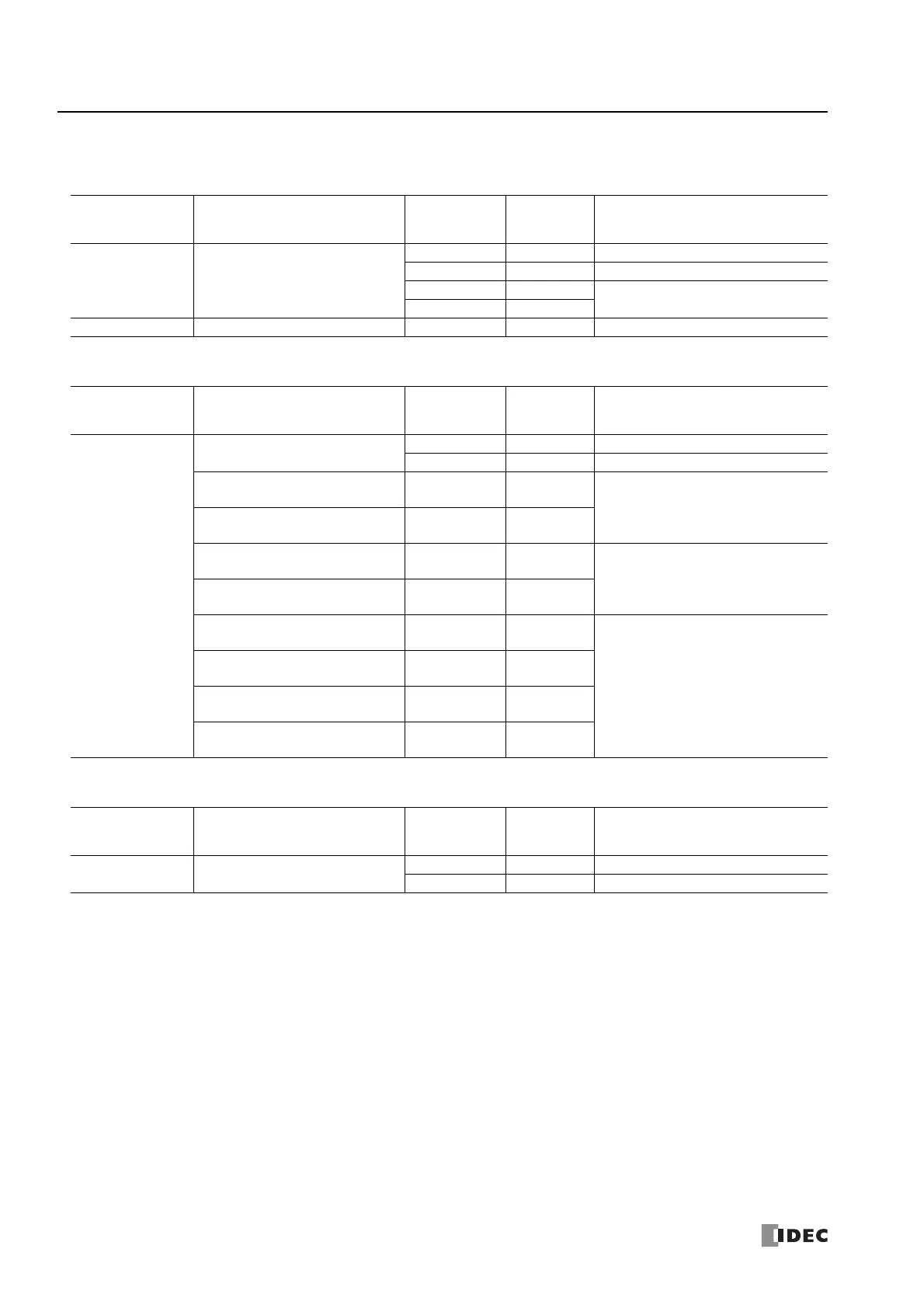 Page #452 background image