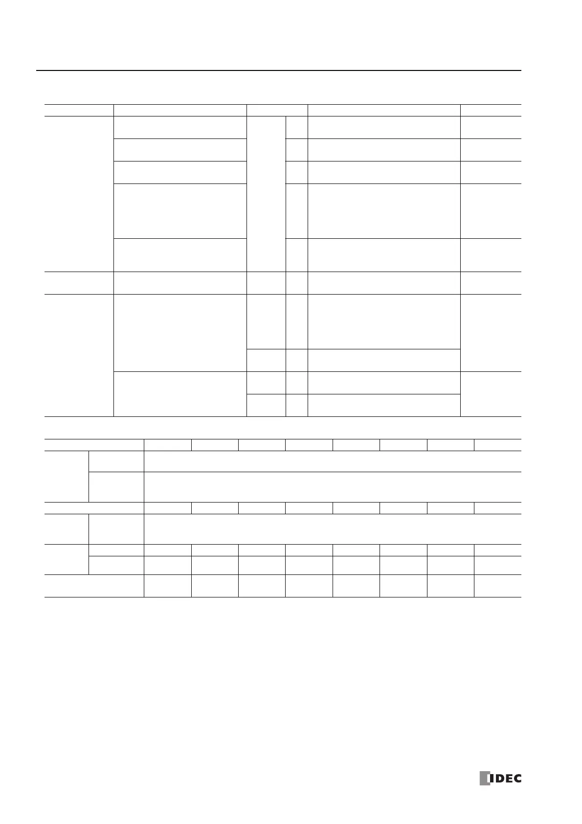 Page #92 background image
