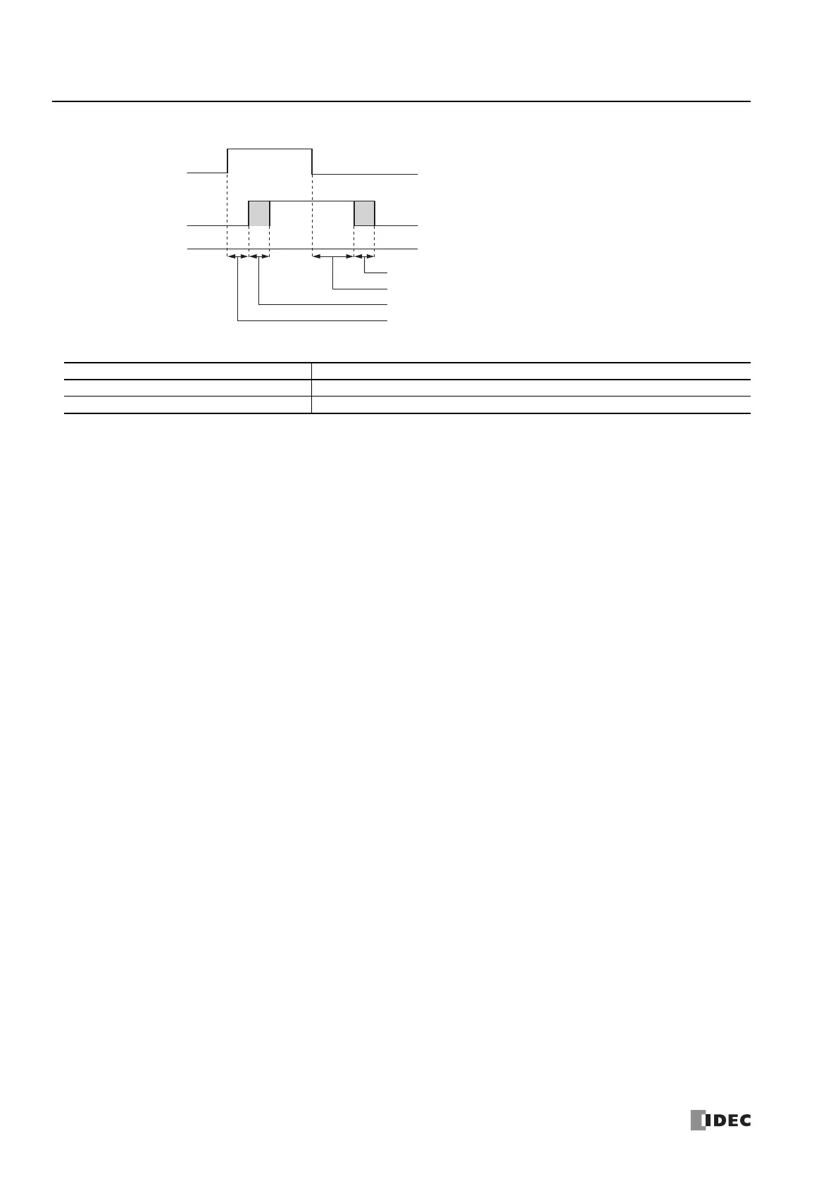 Page #110 background image