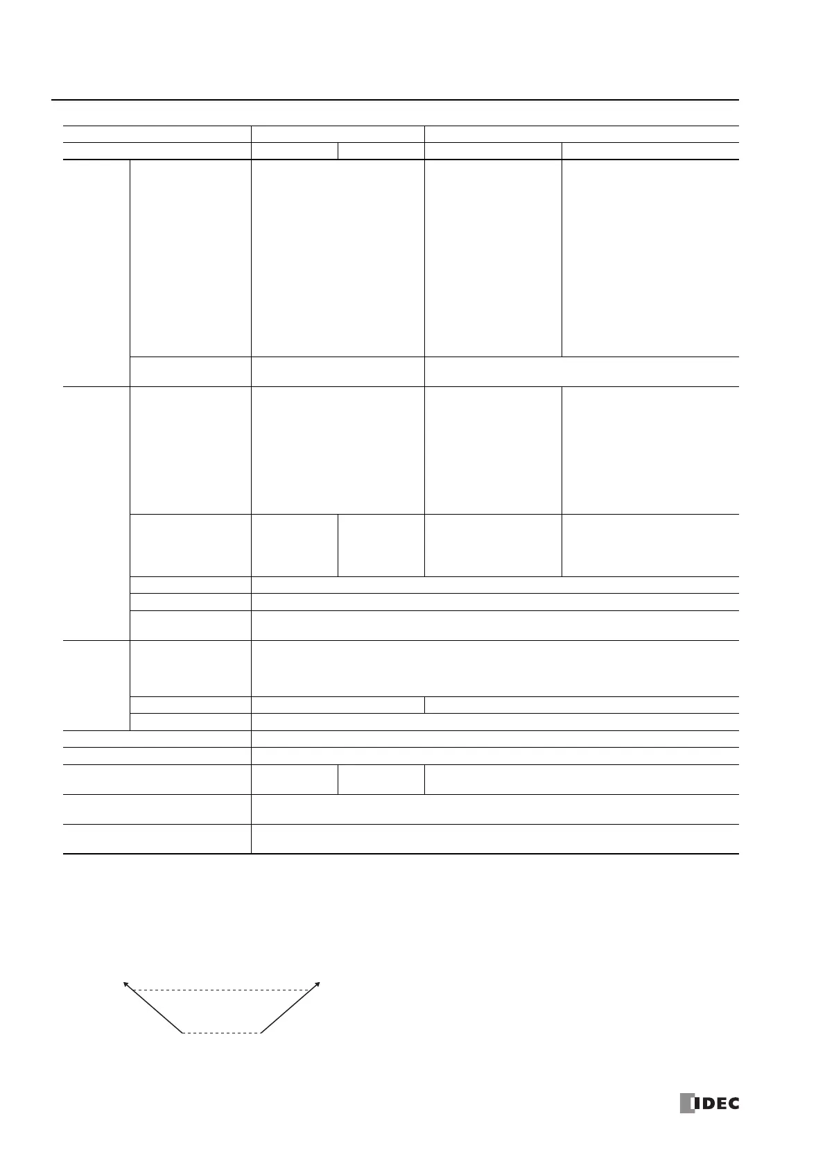 Page #120 background image