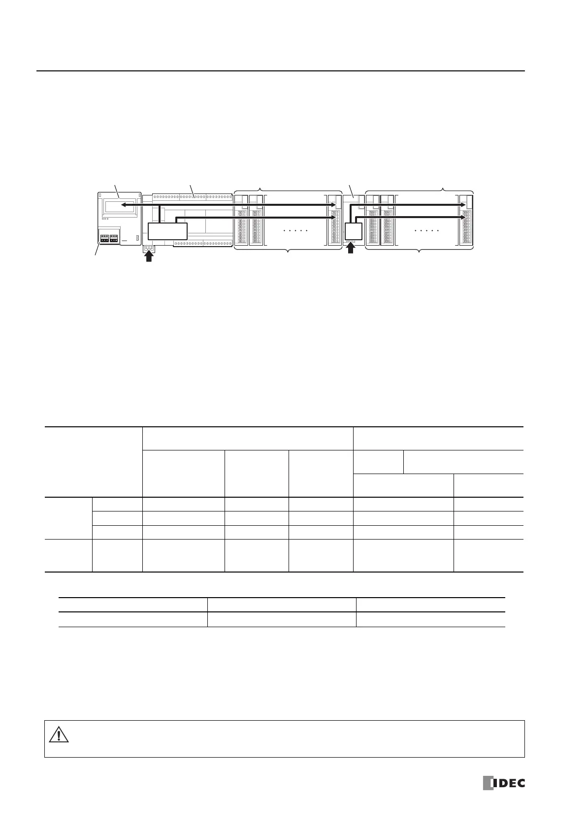 Page #160 background image