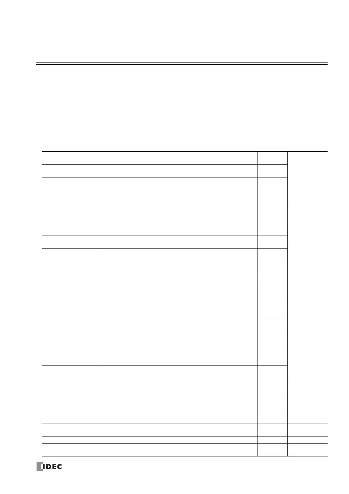 Page #187 background image