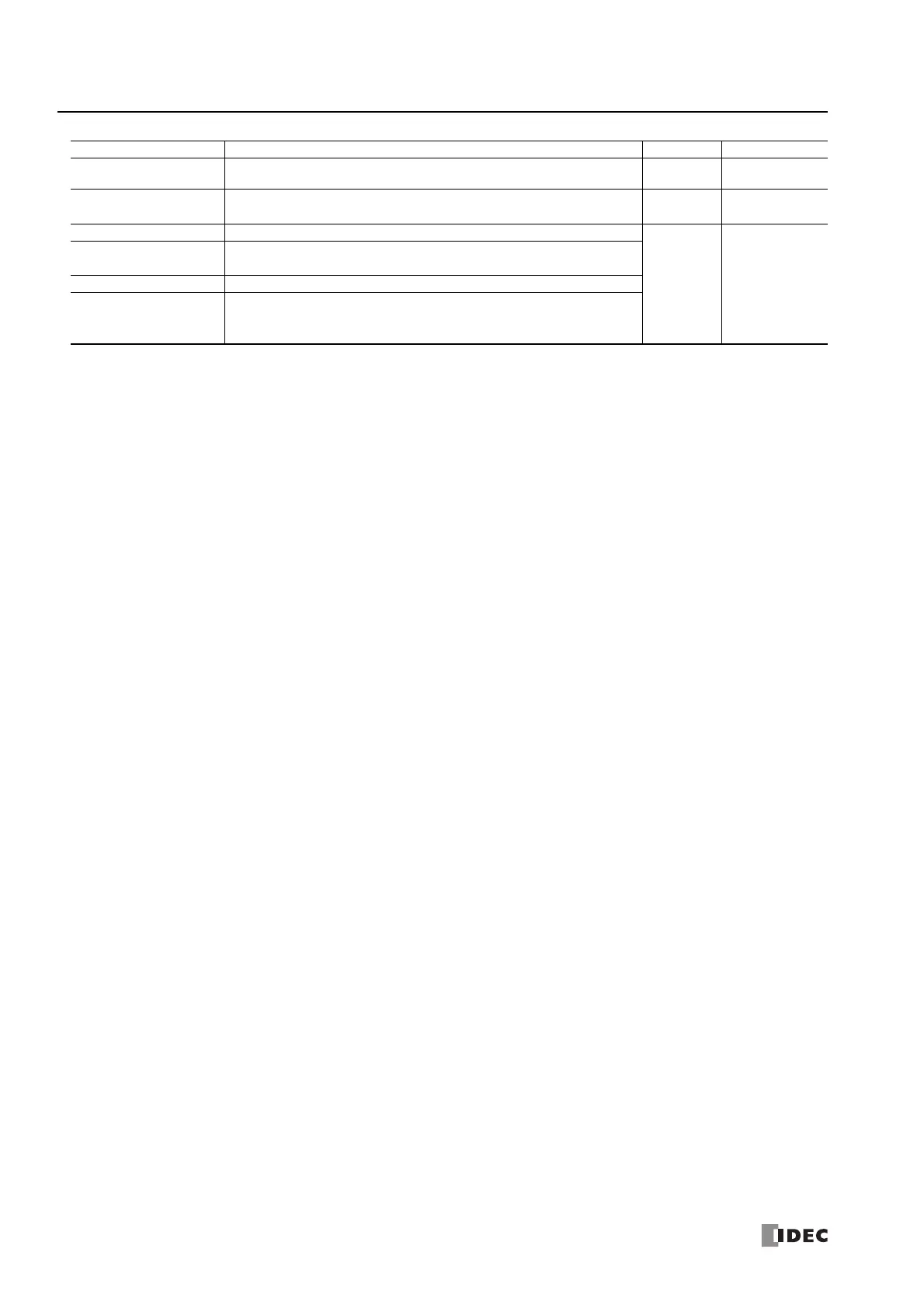 Page #188 background image