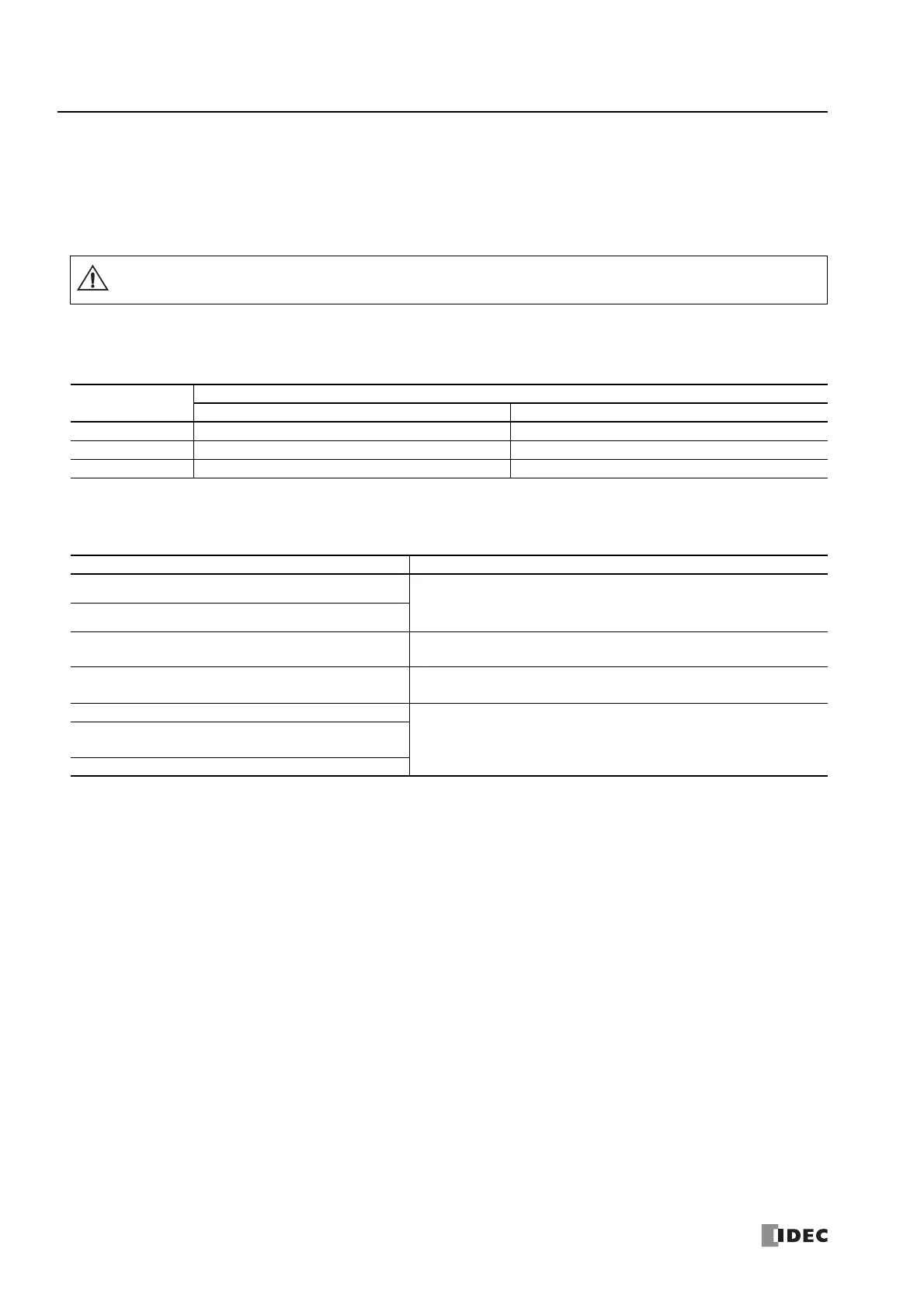 Page #230 background image