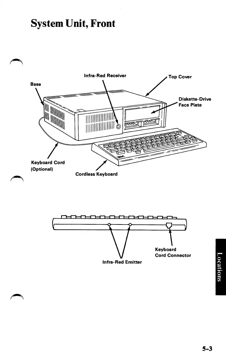 Page #401 background image