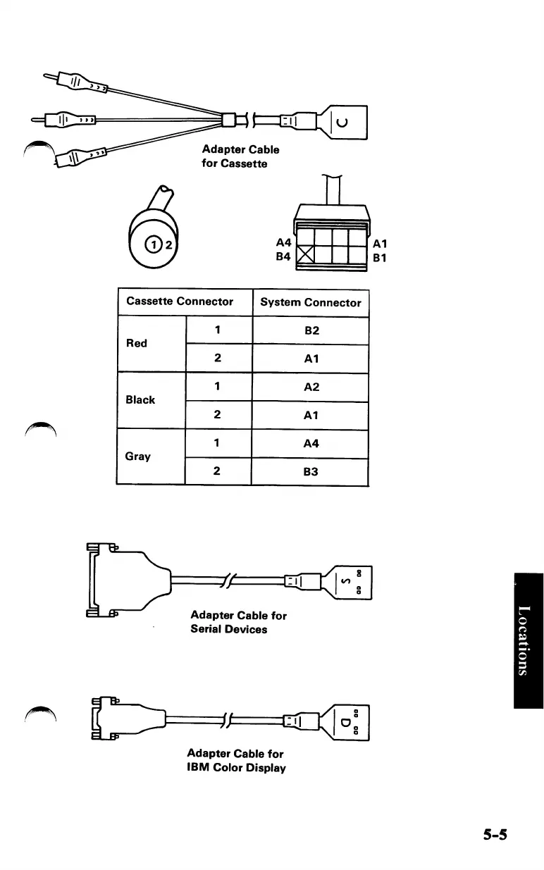 Page #403 background image