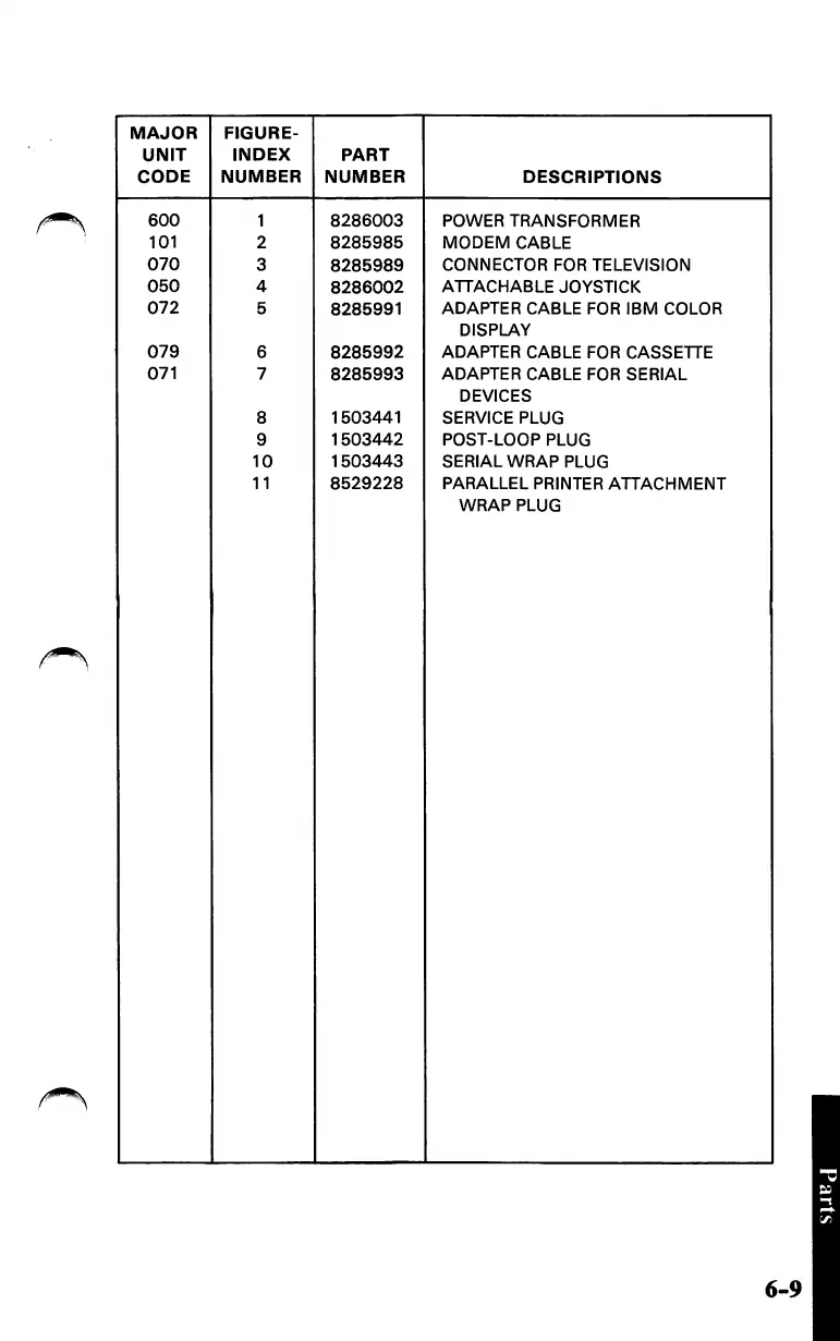 Page #423 background image