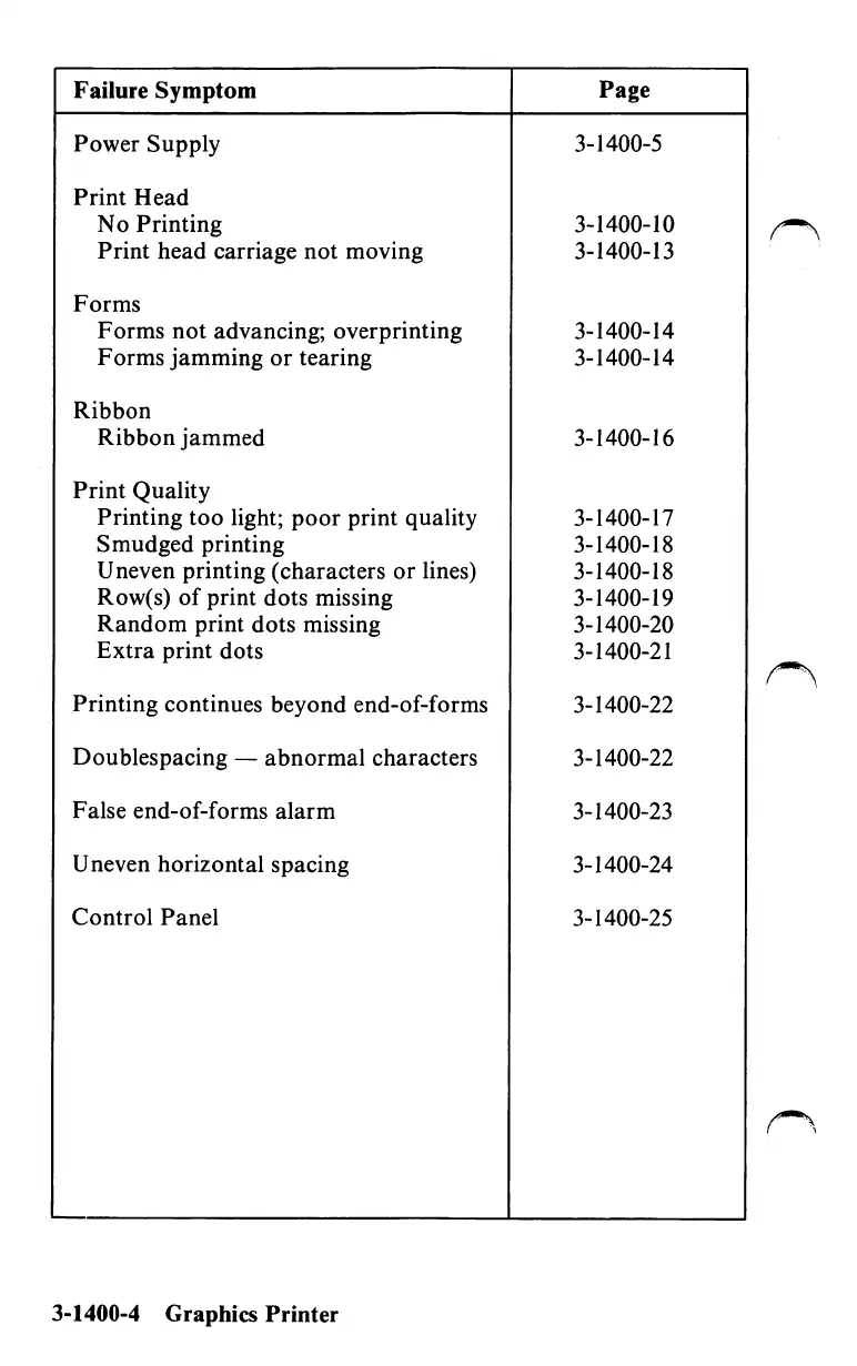 Page #234 background image