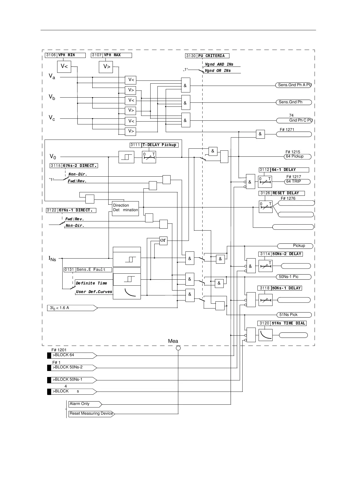 Page #241 background image