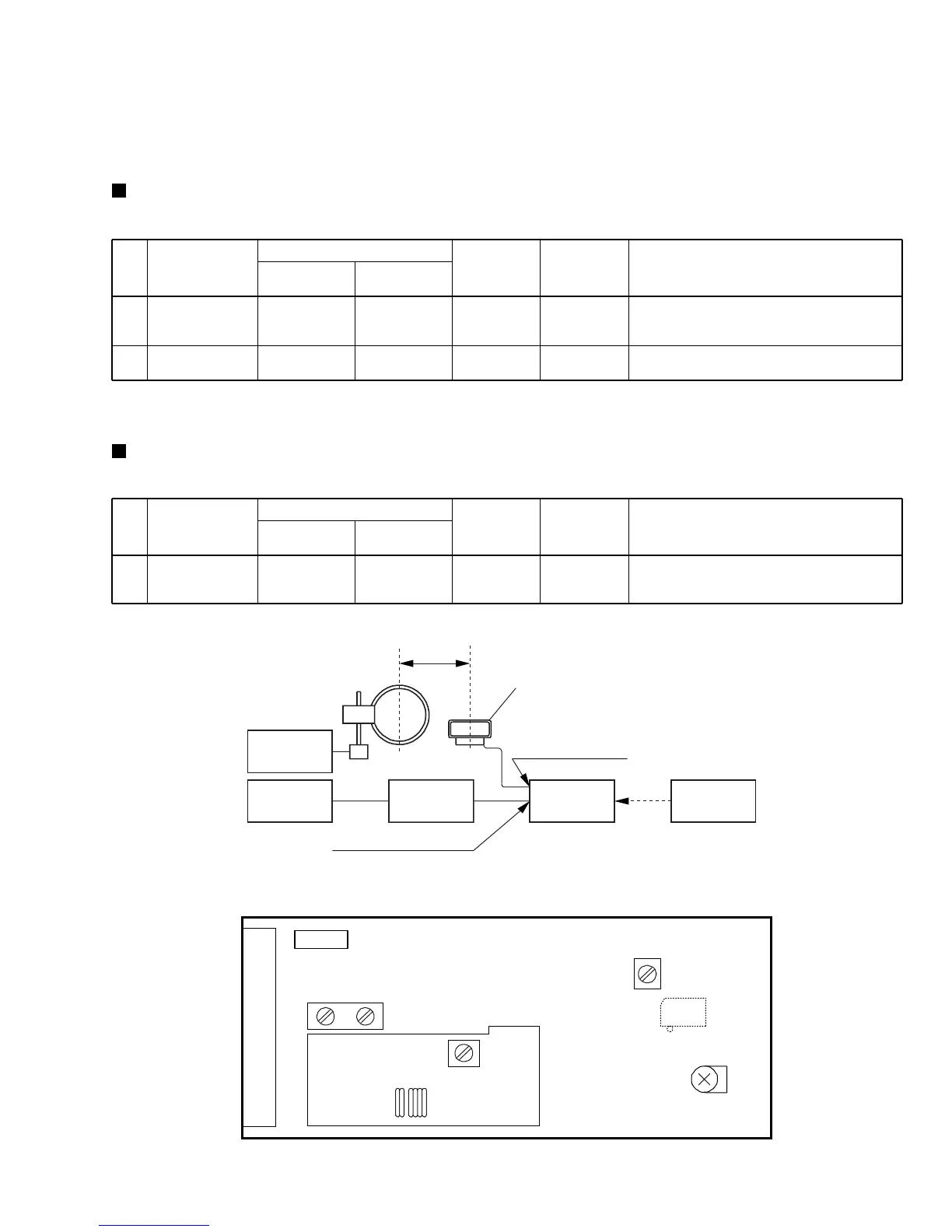 Page #128 background image