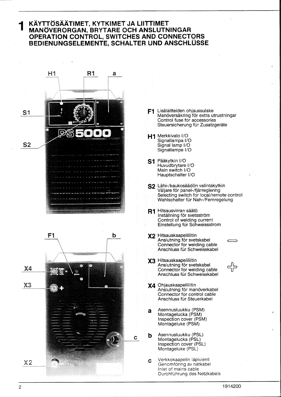 Page #2 background image