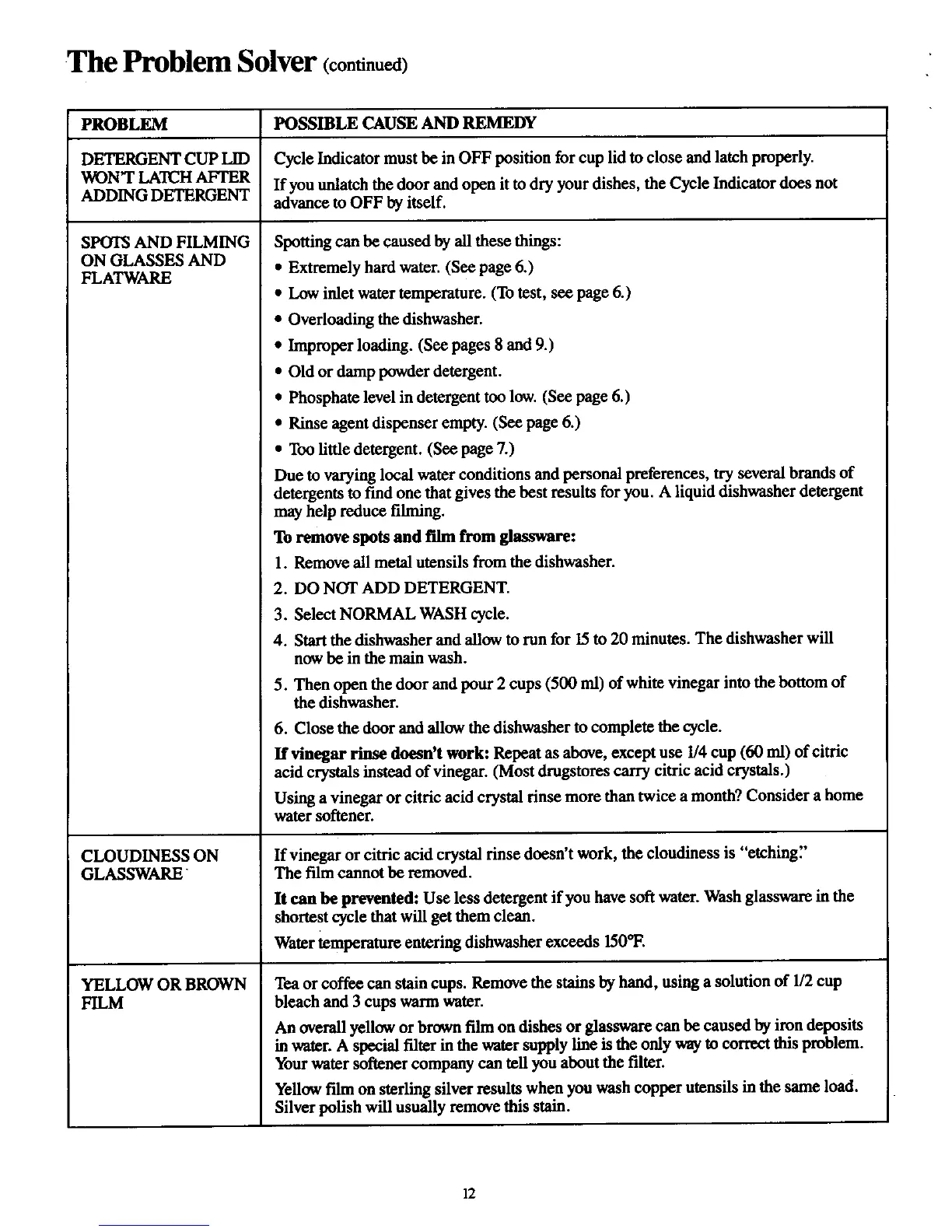 Page #11 background image
