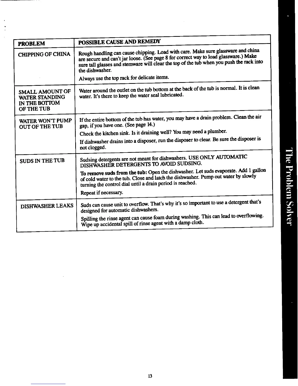 Page #12 background image