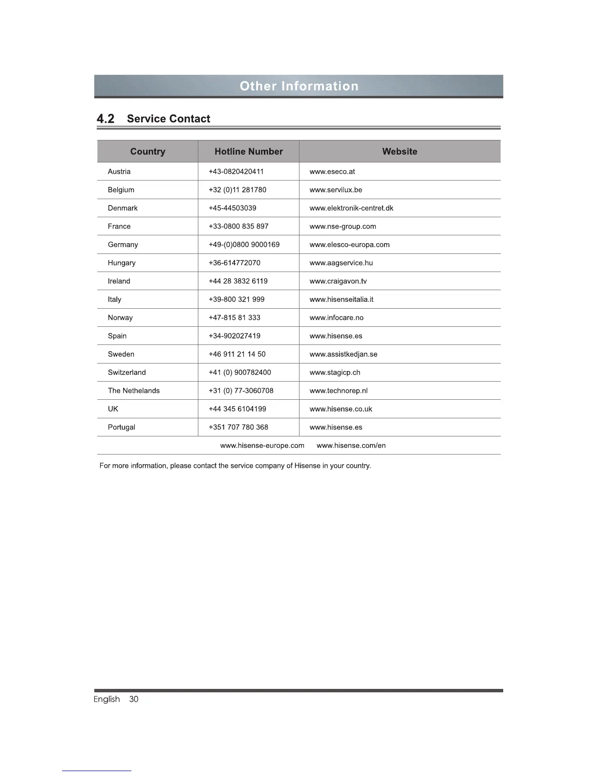 Page #30 background image