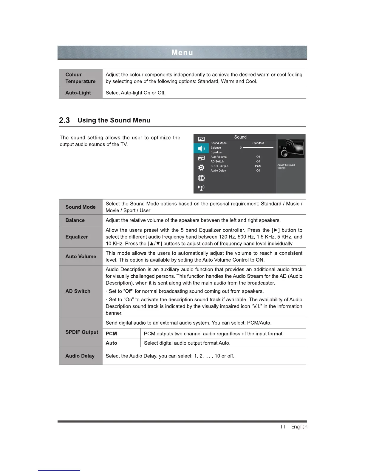 Page #11 background image
