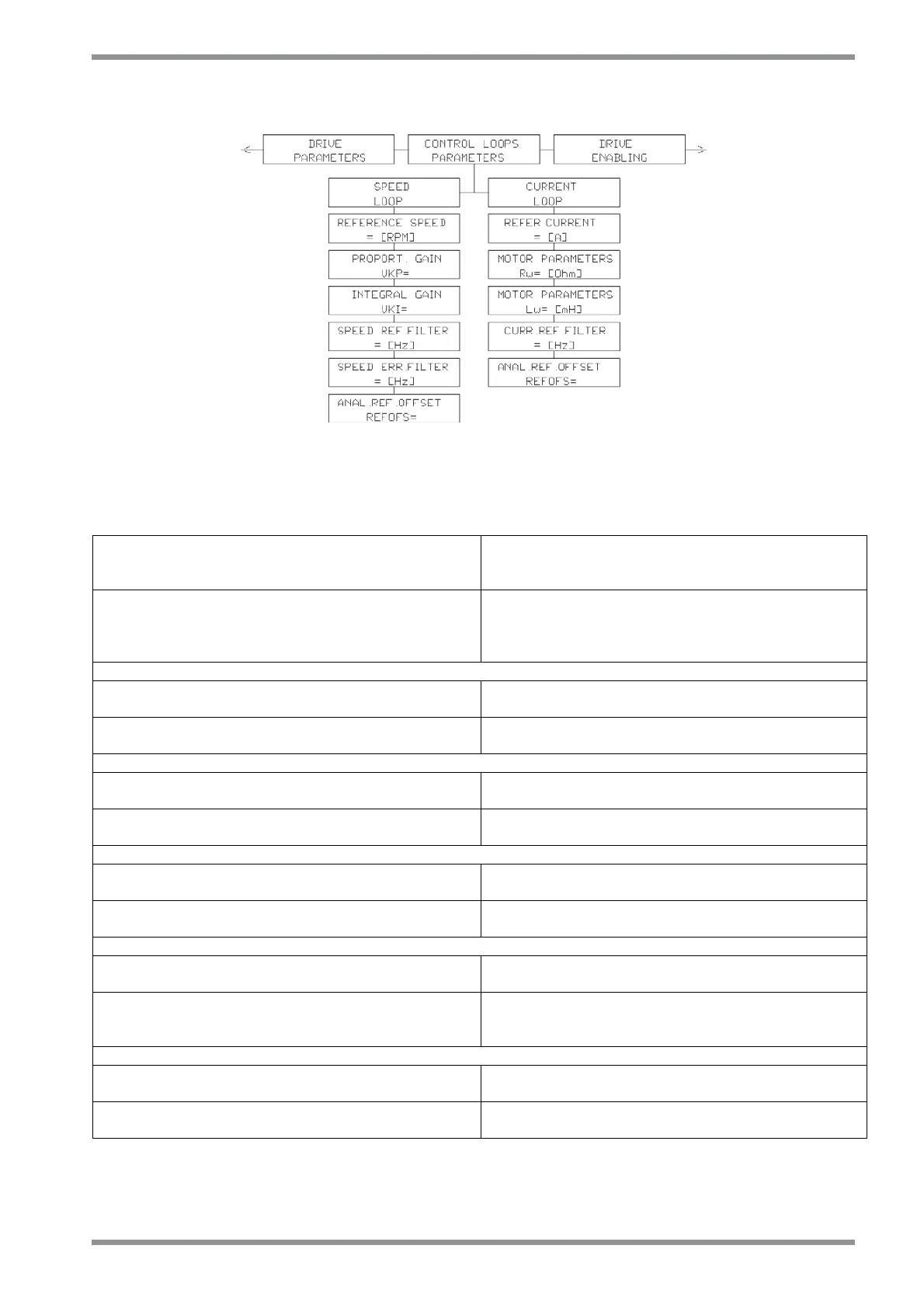 Page #103 background image