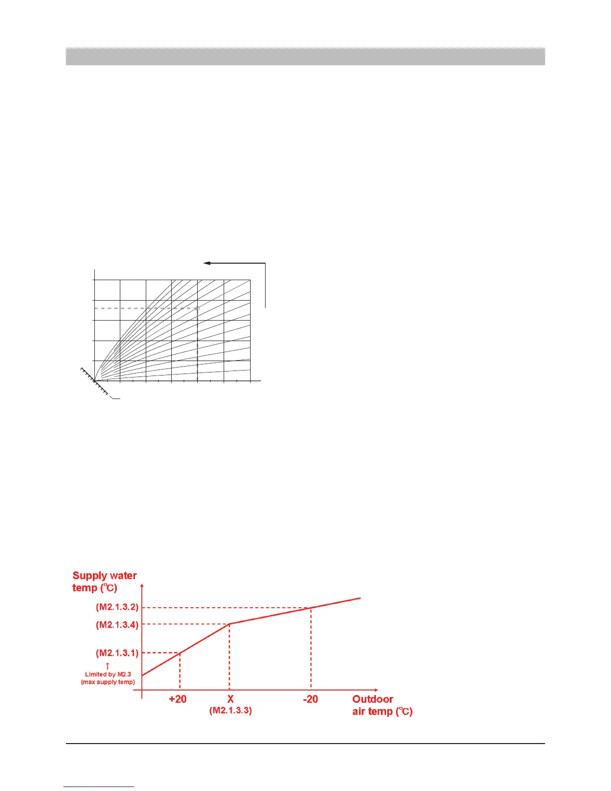 Page #273 background image