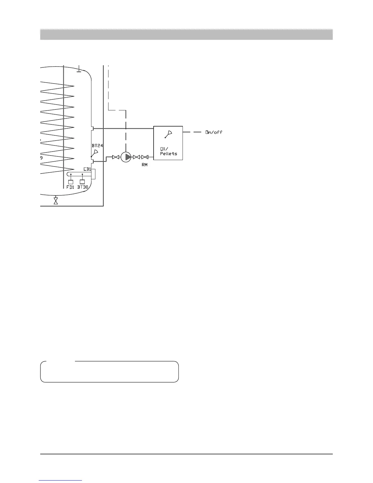 Page #121 background image