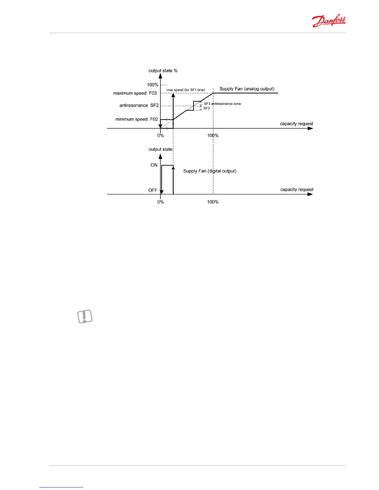 Page #53 background image