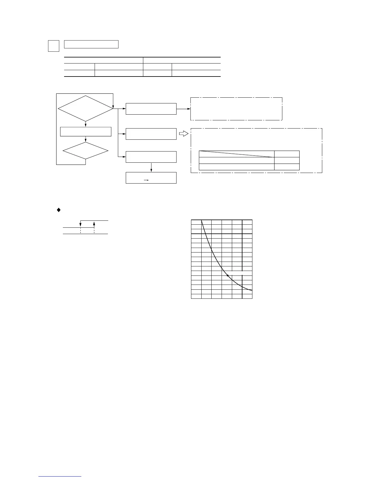 Page #110 background image