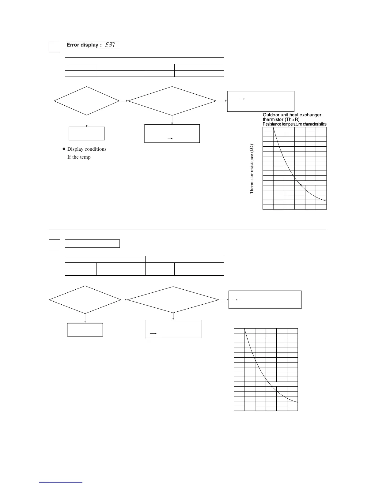 Page #112 background image