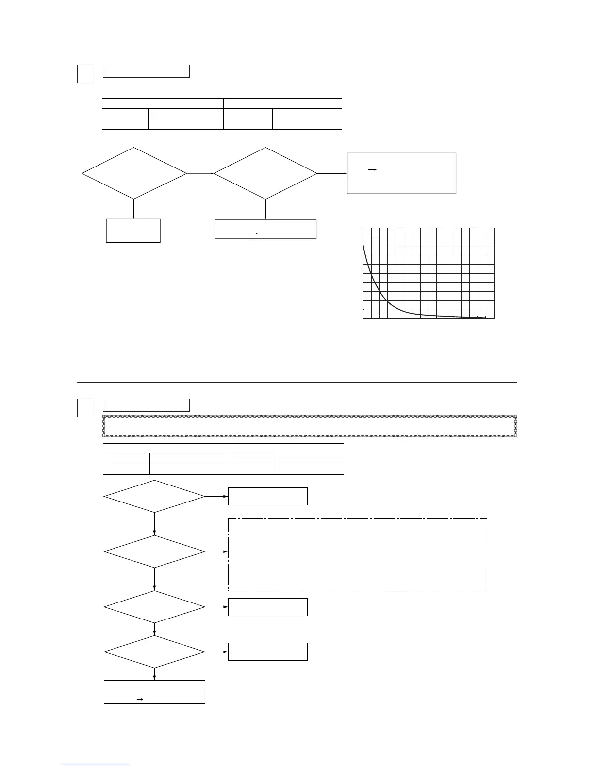 Page #113 background image