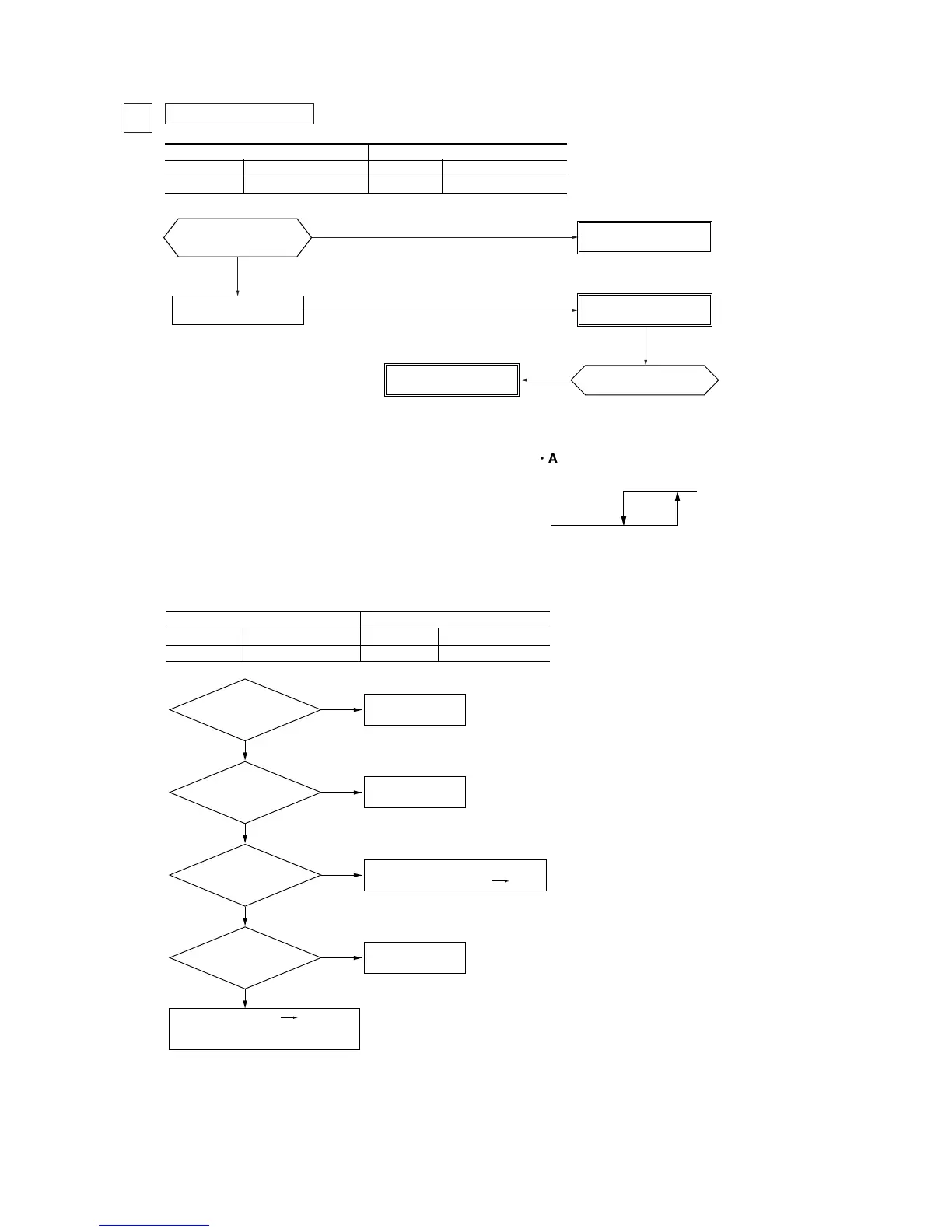 Page #116 background image