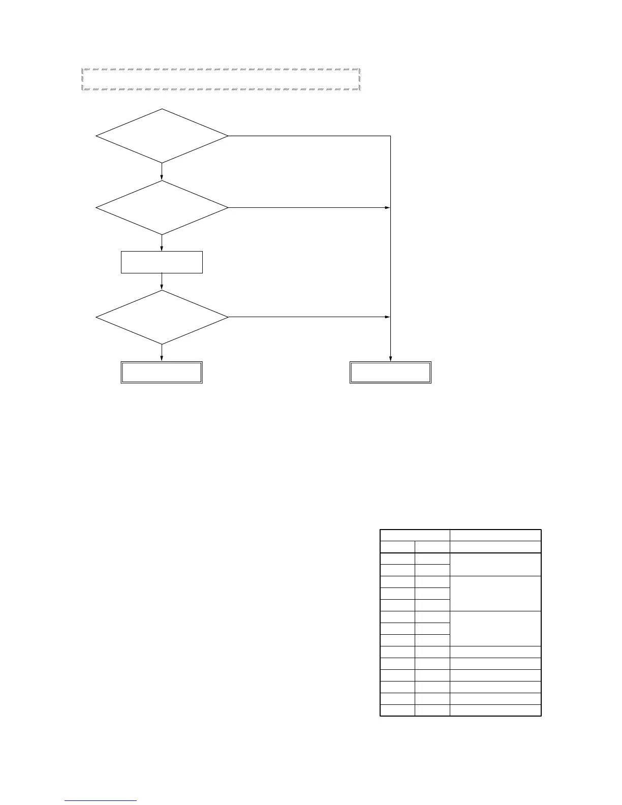 Page #119 background image