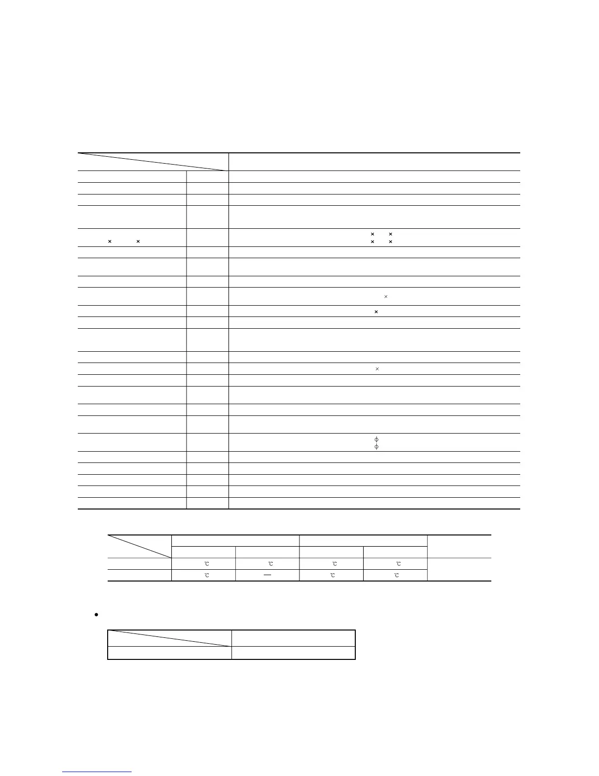 Page #127 background image