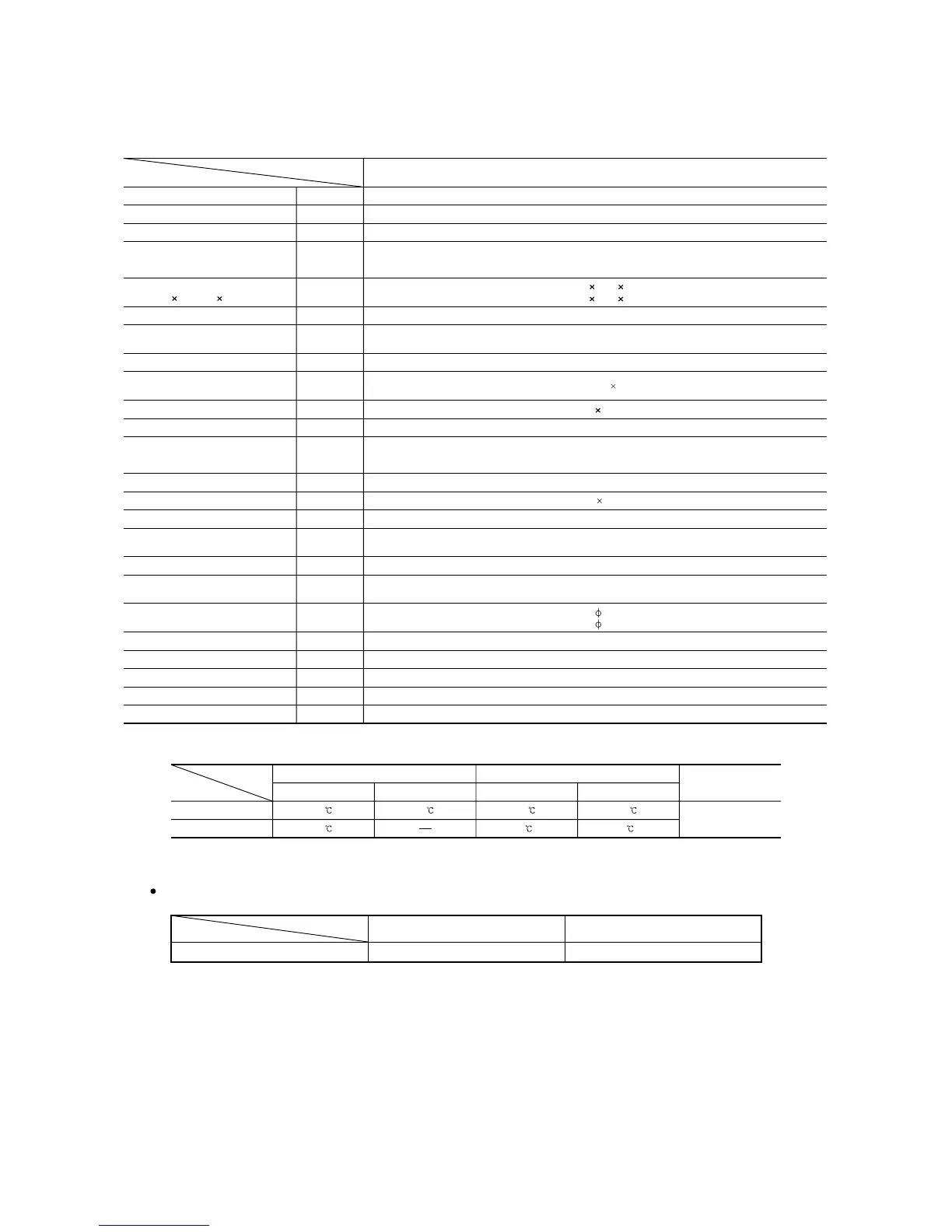 Page #128 background image