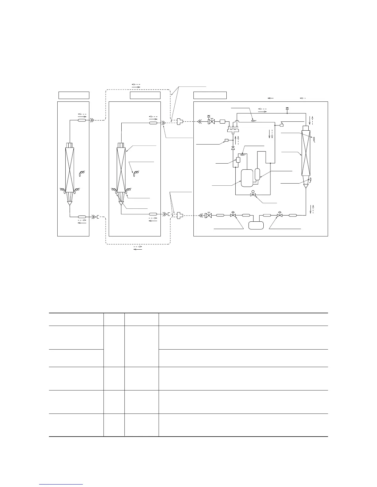 Page #144 background image