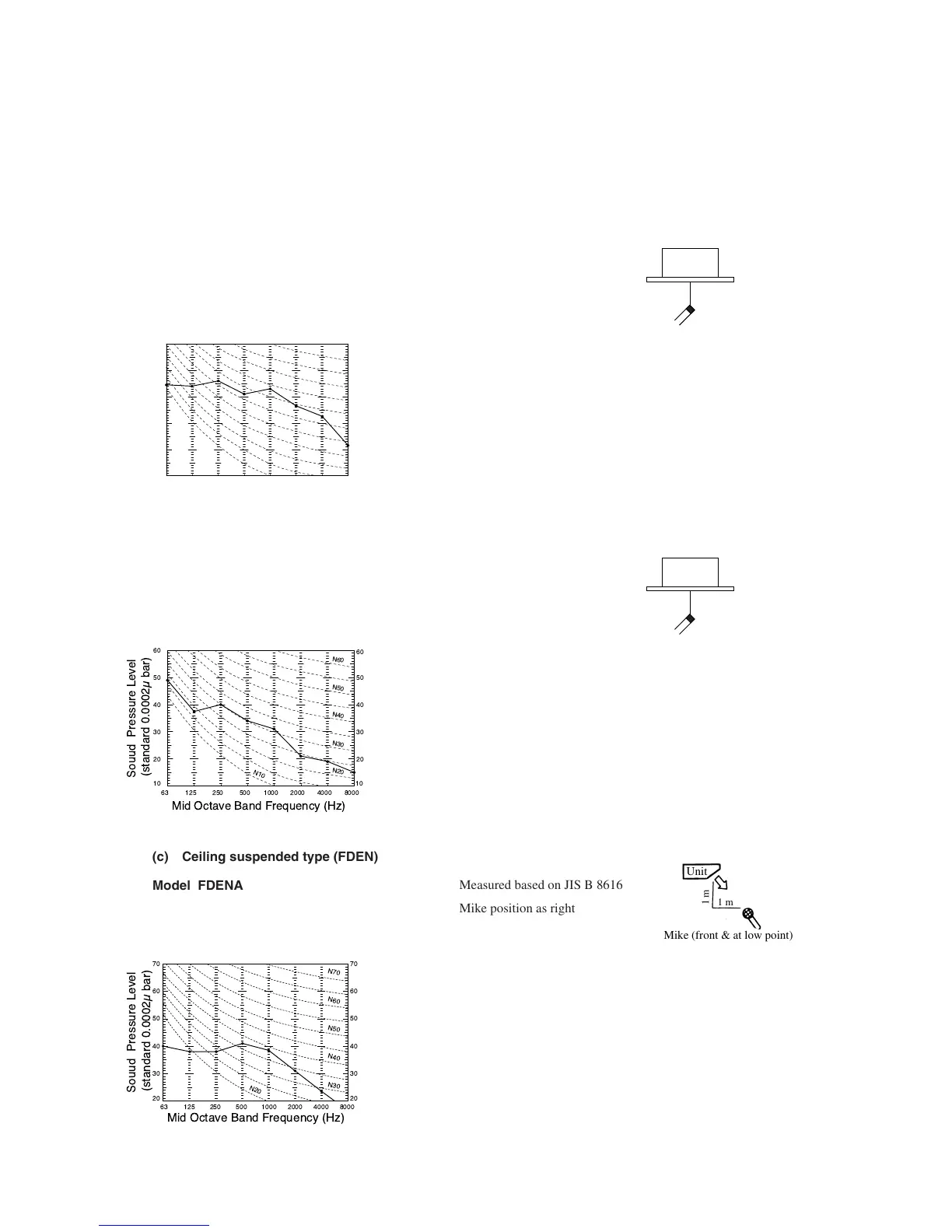 Page #150 background image