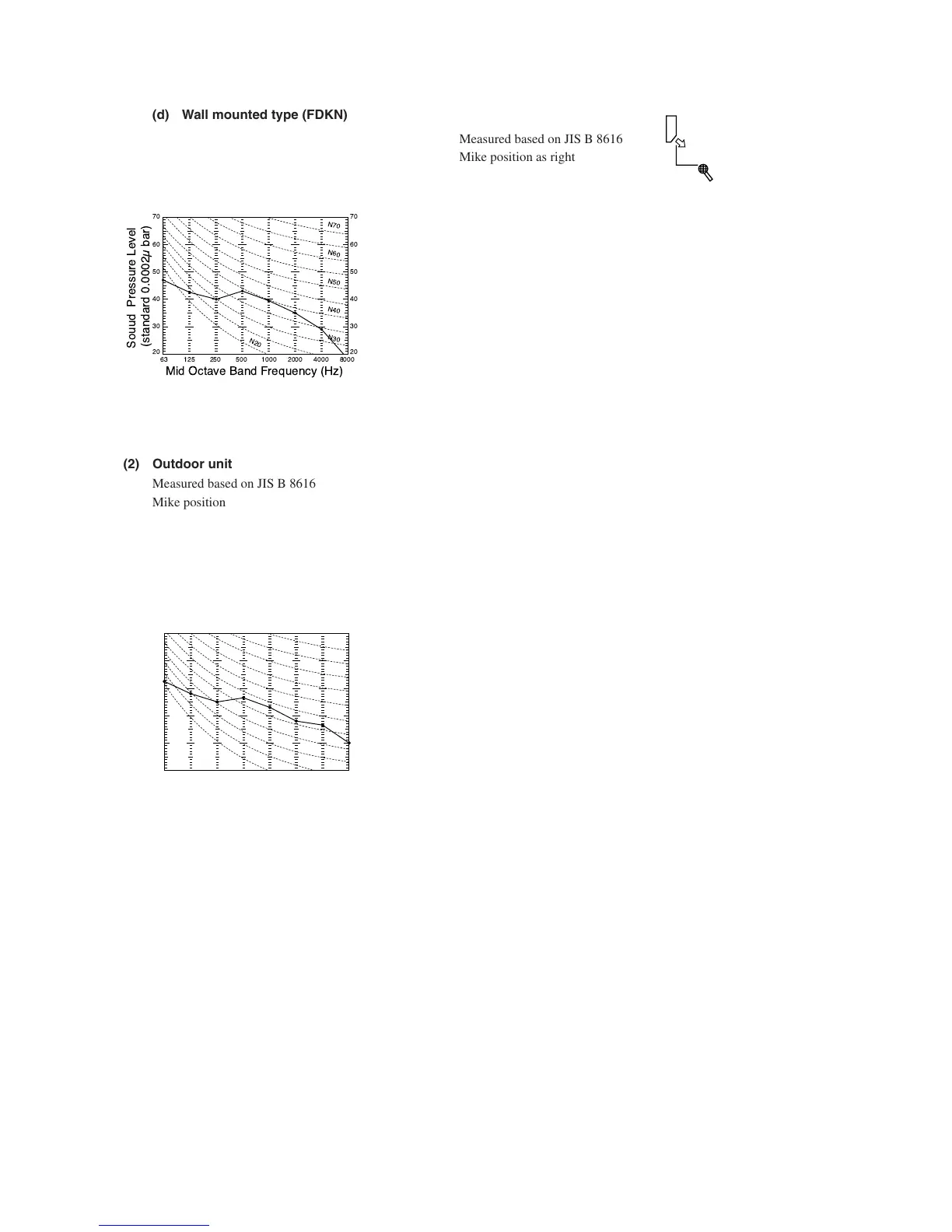 Page #151 background image