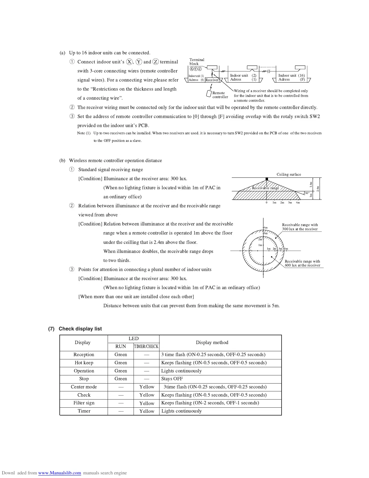 Page #194 background image