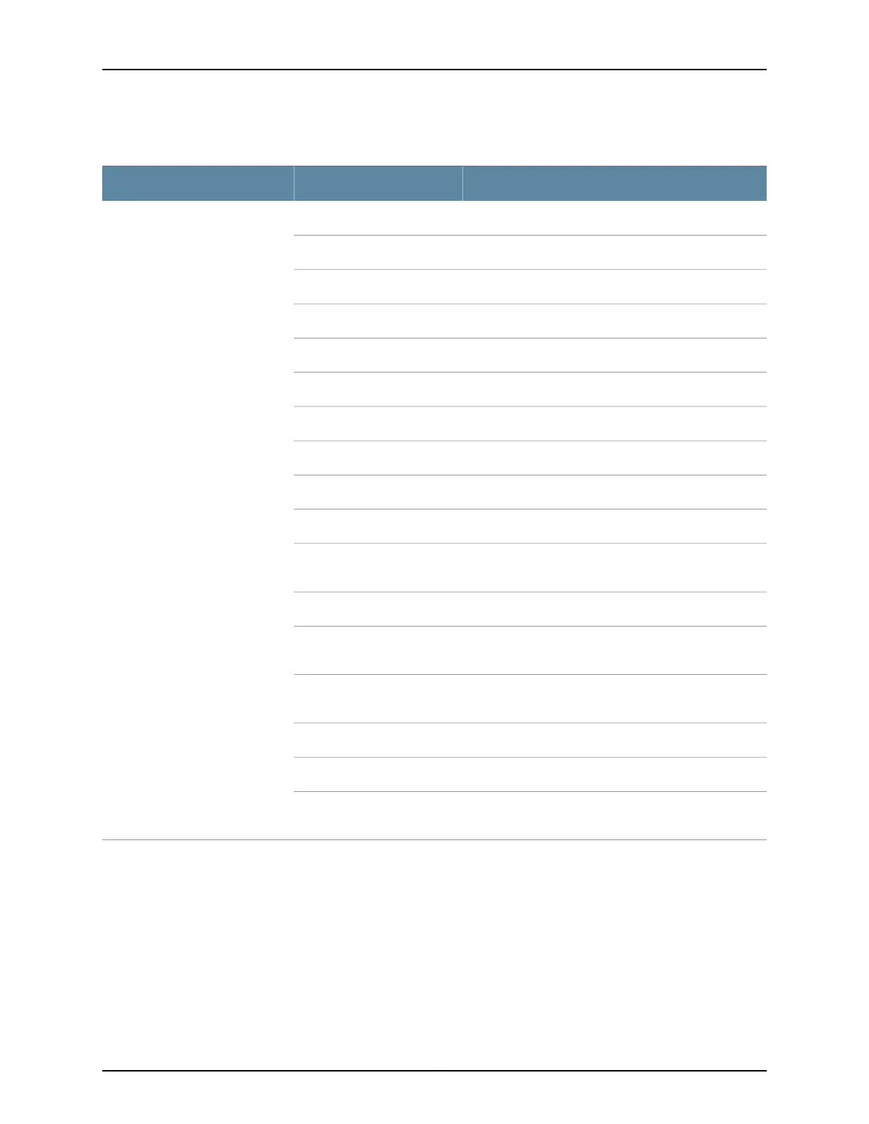Page #145 background image