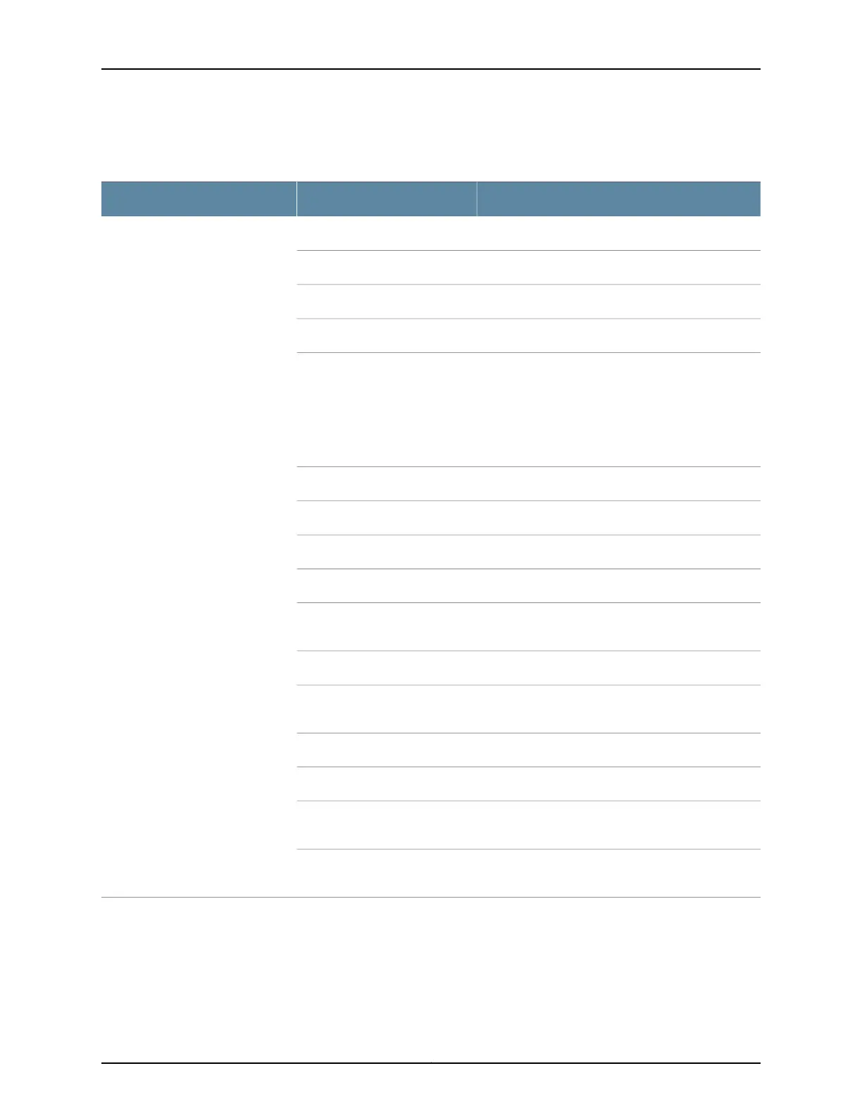 Page #150 background image