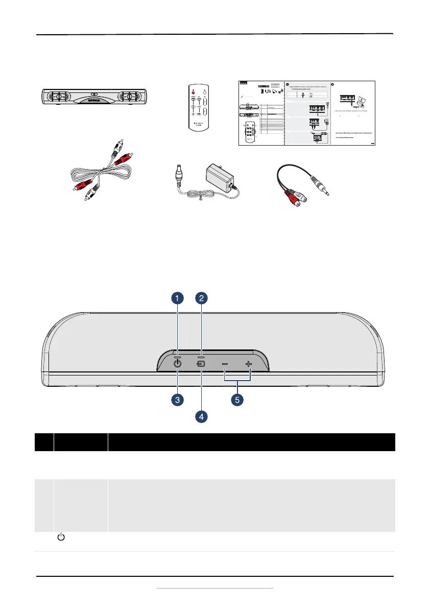 Page #5 background image