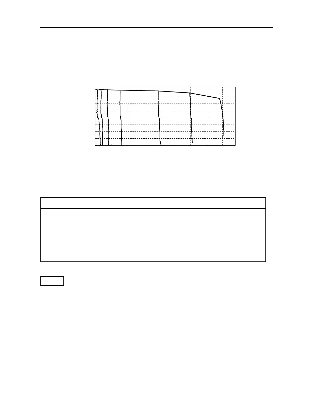 Page #109 background image