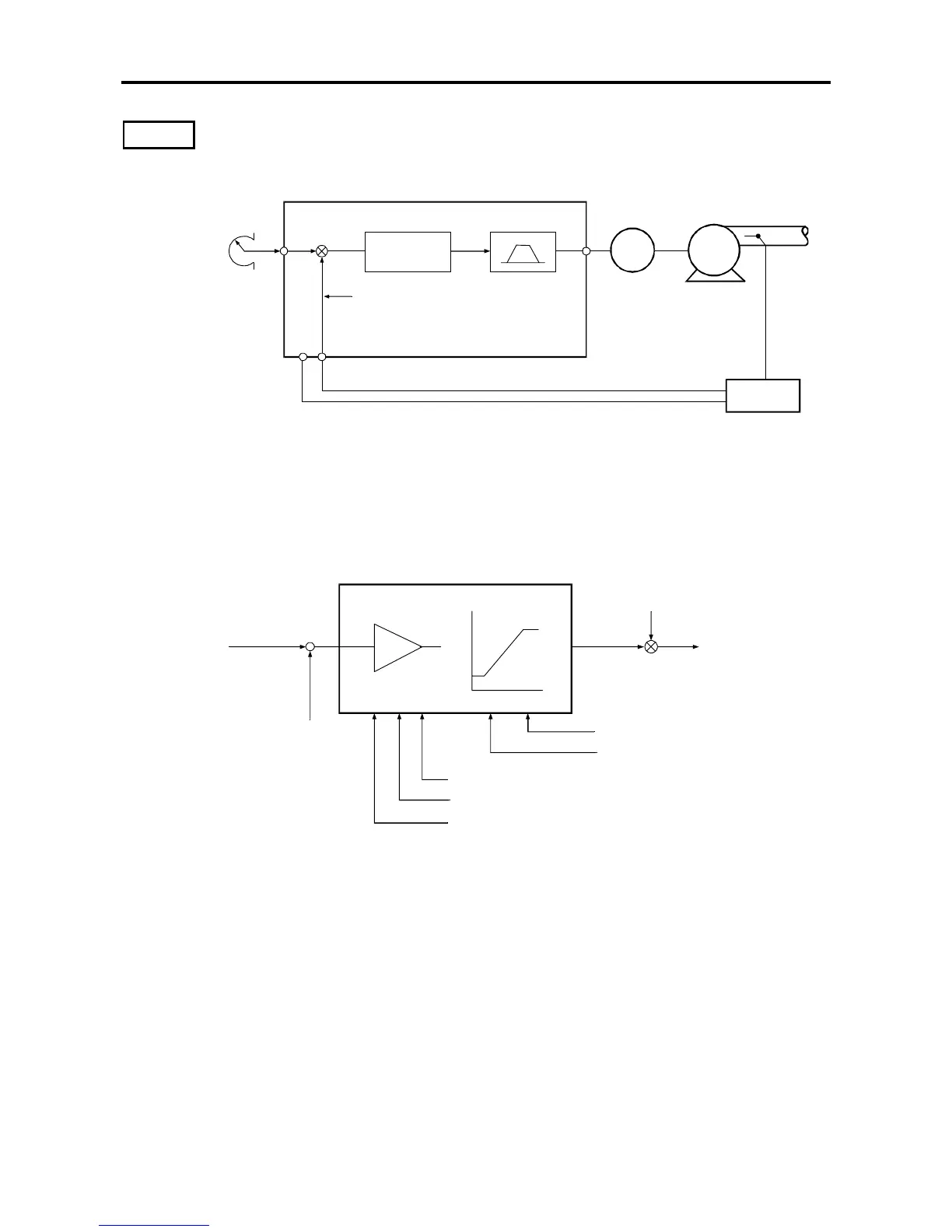 Page #123 background image
