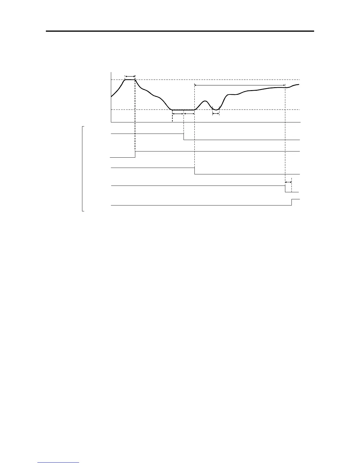 Page #125 background image