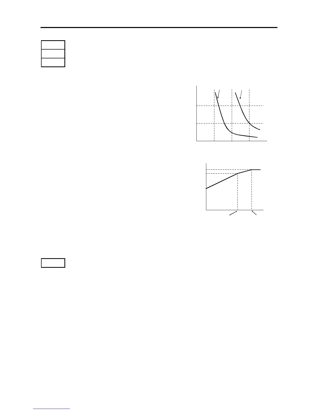 Page #142 background image