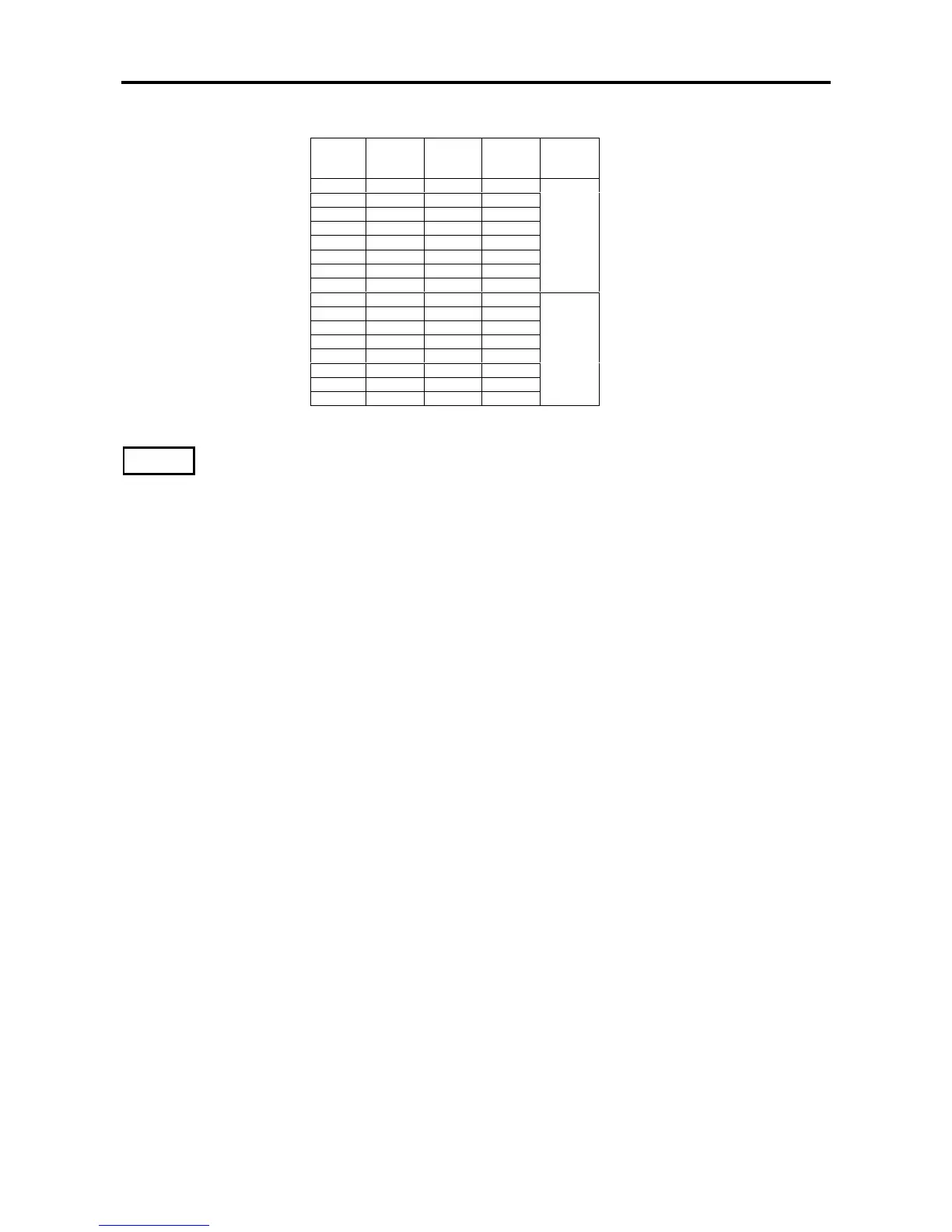 Page #146 background image