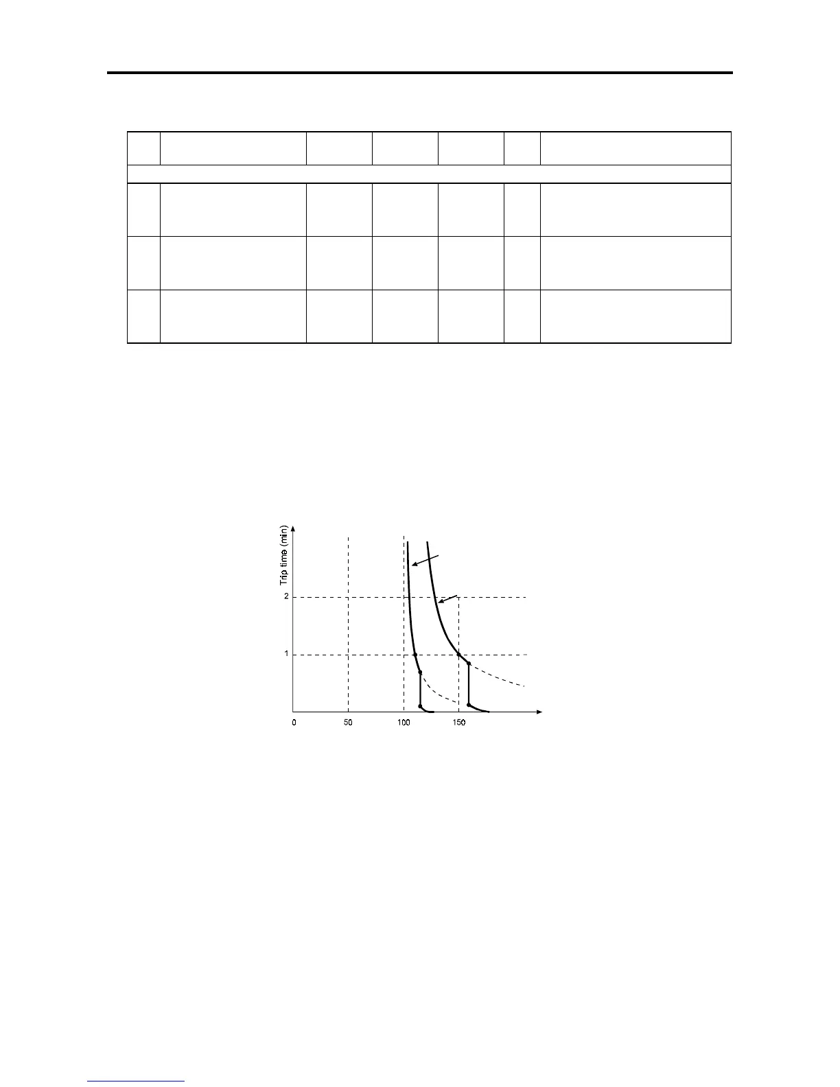 Page #149 background image
