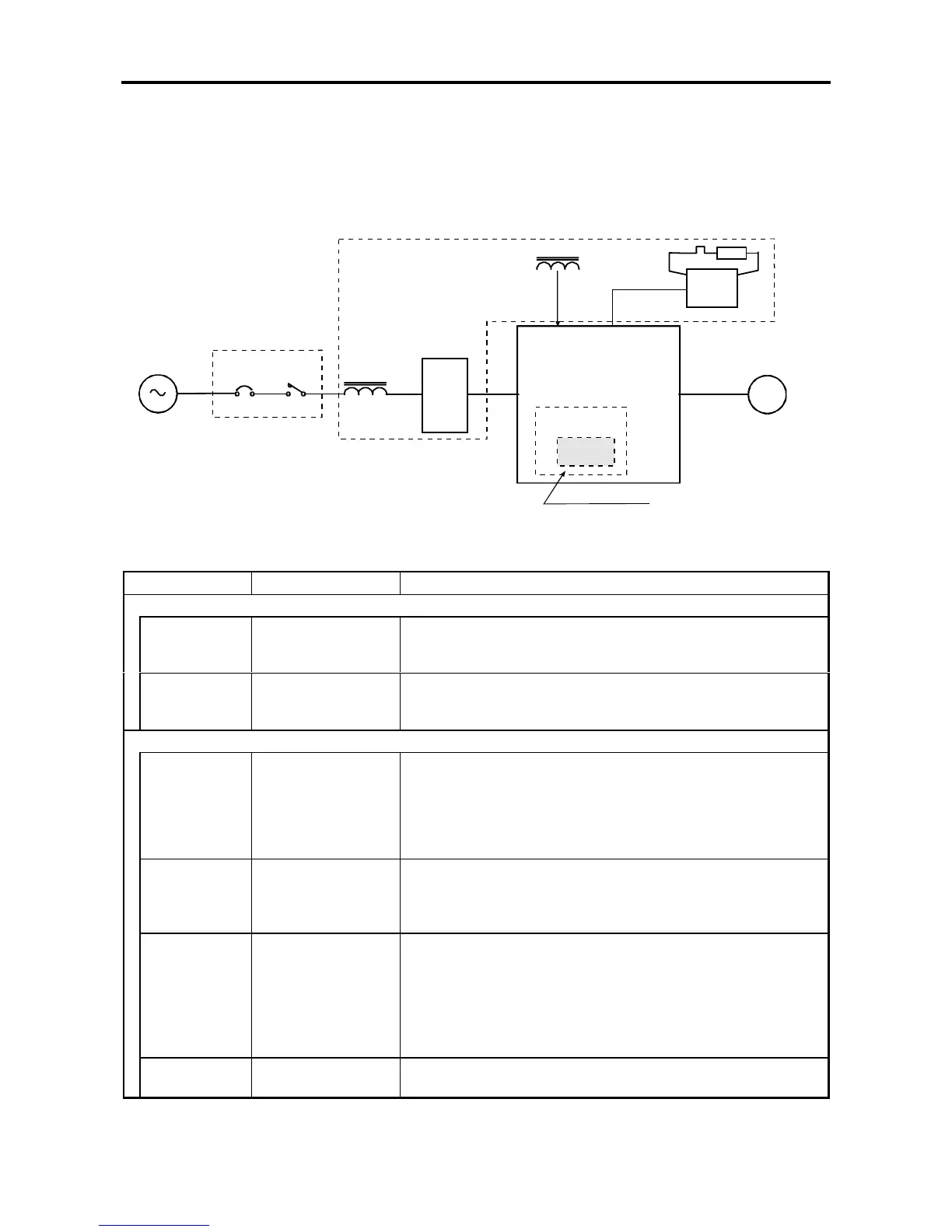 Page #155 background image