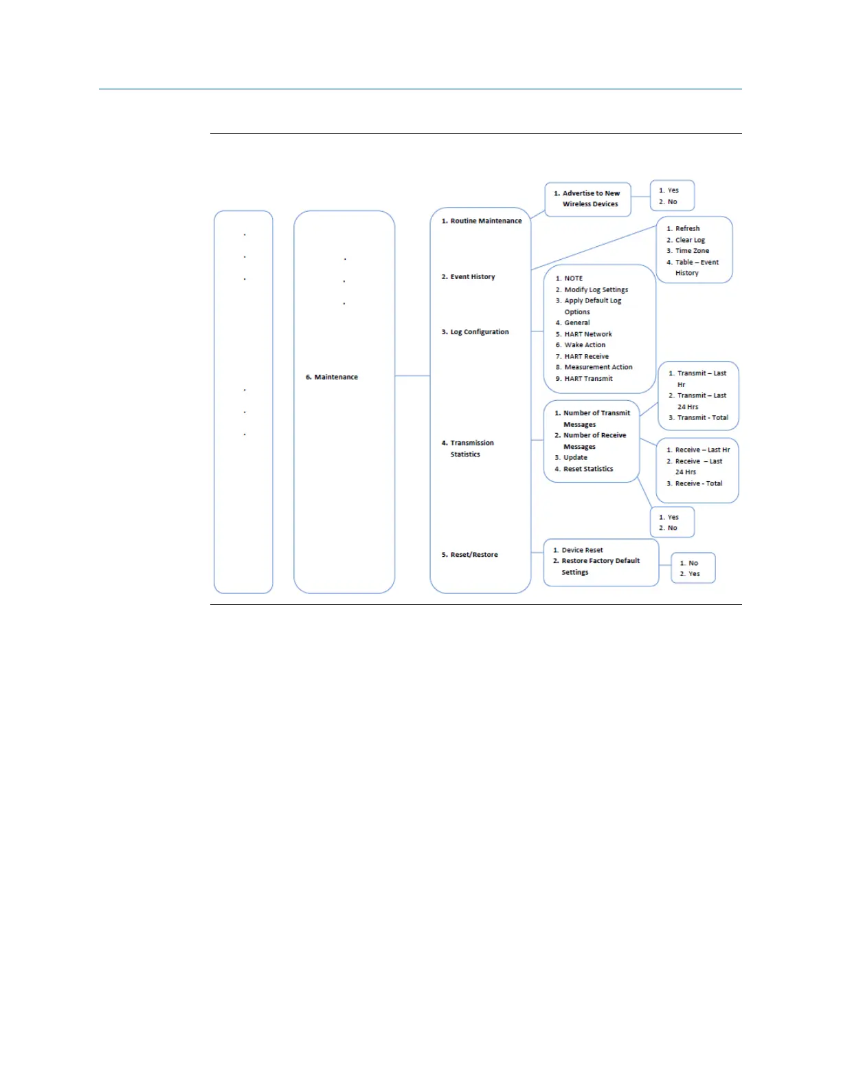 Page #33 background image