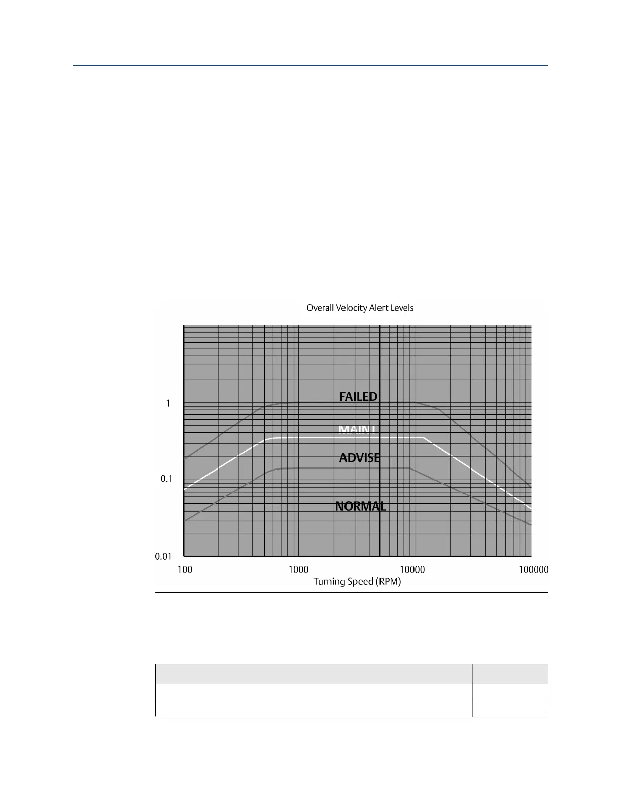 Page #99 background image